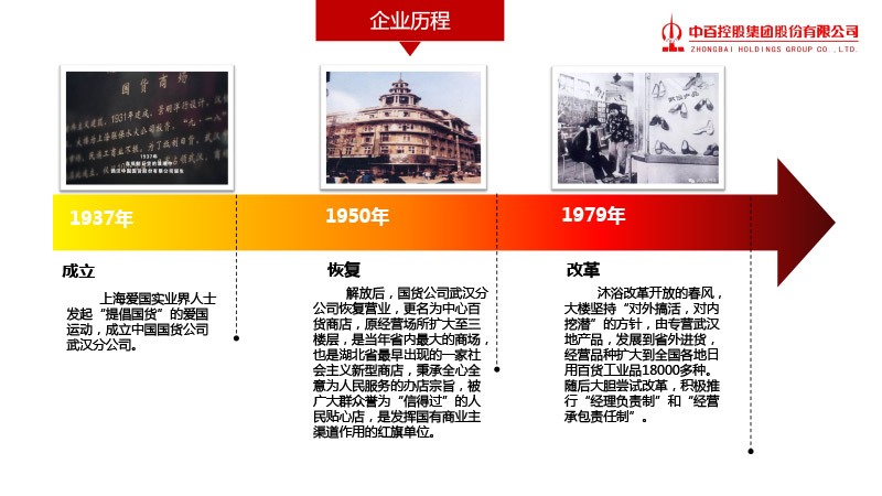 ng电子游戏(中国)官方网站