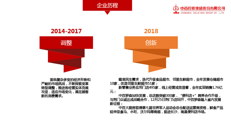 ng电子游戏(中国)官方网站