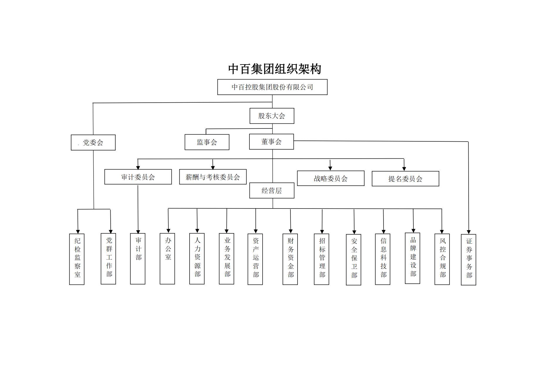 ng电子游戏(中国)官方网站